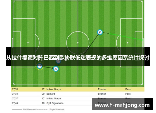 从拉什福德对阵巴西到欧协联低迷表现的多维原因系统性探讨