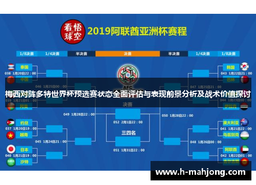 梅西对阵多特世界杯预选赛状态全面评估与表现前景分析及战术价值探讨 梅西对阵多特世界杯预选赛状态全面评估与表现前景分析及战术价值探讨