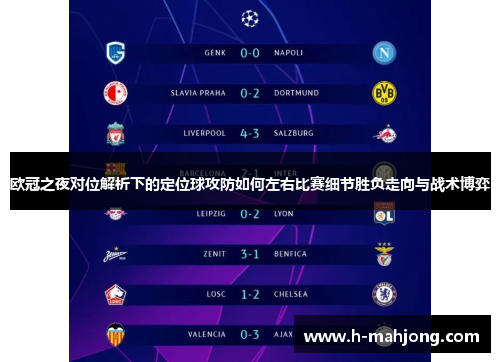 欧冠之夜对位解析下的定位球攻防如何左右比赛细节胜负走向与战术博弈 欧冠之夜对位解析下的定位球攻防如何左右比赛细节胜负走向与战术博弈