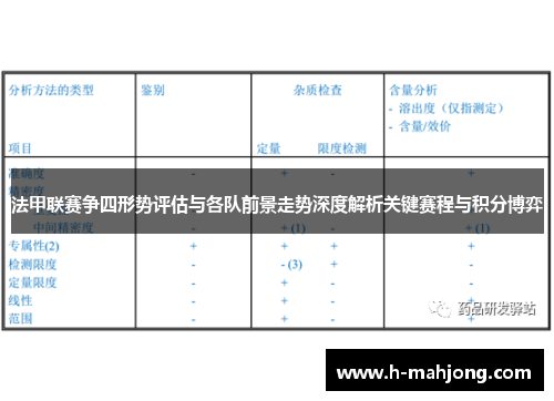 法甲联赛争四形势评估与各队前景走势深度解析关键赛程与积分博弈