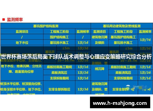 世界杯赛场落后局面下球队战术调整与心理应变策略研究综合分析