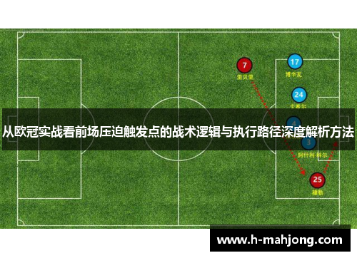 从欧冠实战看前场压迫触发点的战术逻辑与执行路径深度解析方法 从欧冠实战看前场压迫触发点的战术逻辑与执行路径深度解析方法