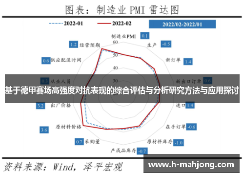 基于德甲赛场高强度对抗表现的综合评估与分析研究方法与应用探讨
